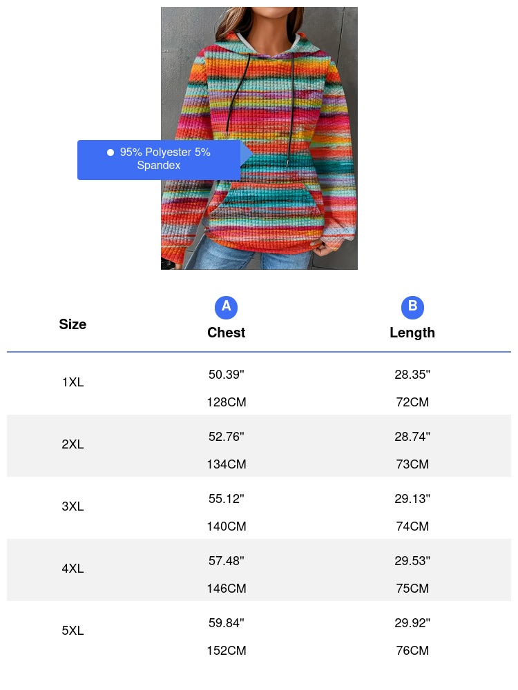 Women's Plus Size Striped Waff - Winter Clothing For Plus Size Women review and price
