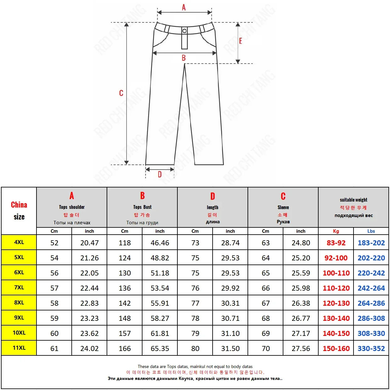 Big Size Clothing Store Polar  - Winter Clothing Store review and price